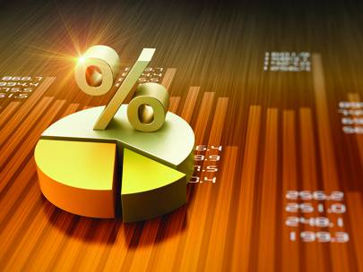 iShares