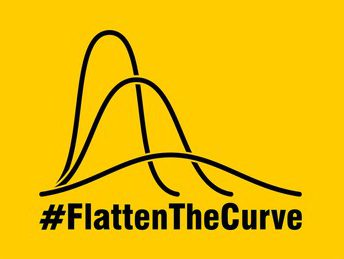flattening