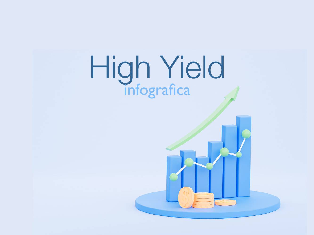 high yield