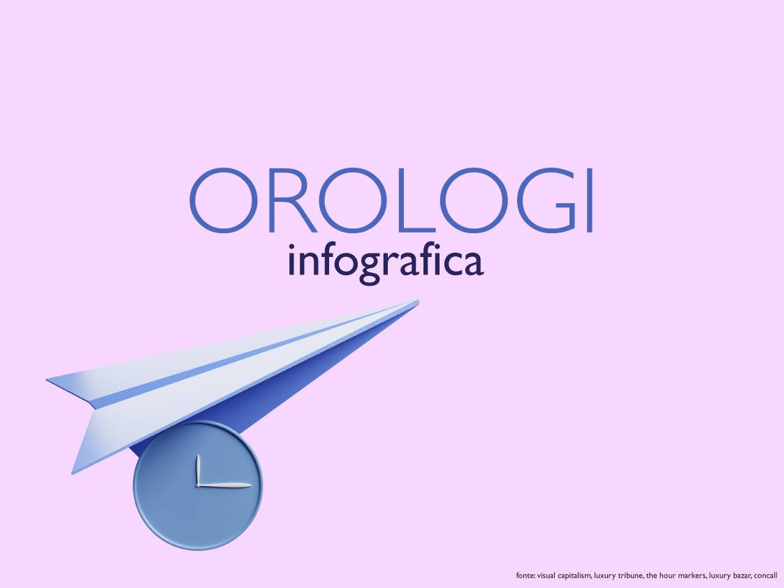 orologi di lusso